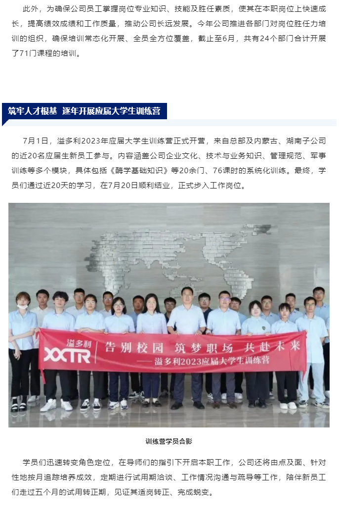 1691456578937041.jpg 赋能企业发展 为客户创造更高价值 溢多利开展各类人才培训项目_09.jpg